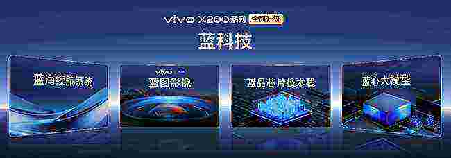 vivo连续四年销量领跑，高端市场再创蓝科技新辉煌