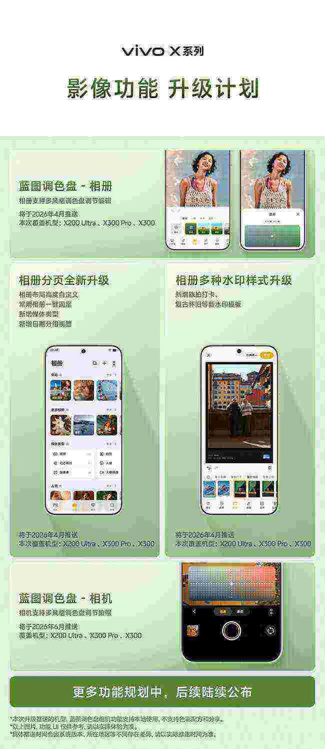 vivo X系列影像功能再升级，多款旗舰机型将获新体验